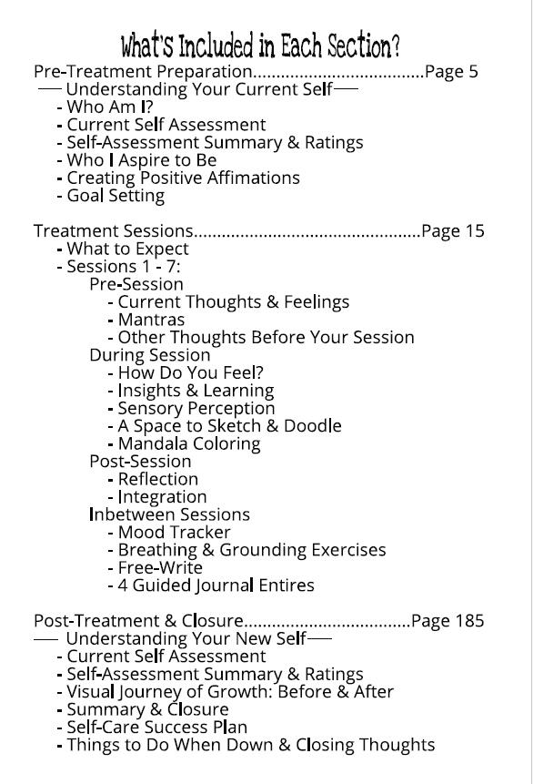 KAP Integration Workbook Contents