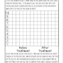 Post-Assessment Post-Assessment