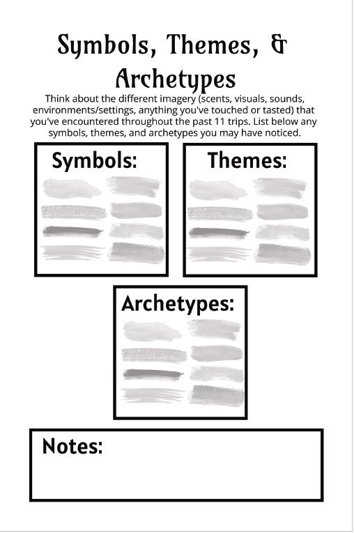 Symbols, Themes, & Archetypes — Looking for Patterns Symbols, Themes, & Archetypes — Looking for Patterns